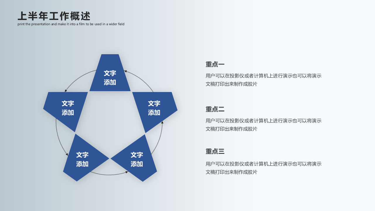 创意商务风上半年工作总结汇报PPT模板