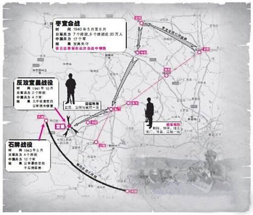 (军事第26期)这是中国版的“斯大林格勒保卫战”(图文)