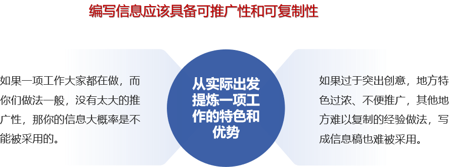 写作方法论丨信息写作“四步曲”