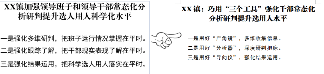 写作方法论丨信息写作“四步曲”