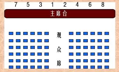 组织部整理的领导干部排序！（超级实用）