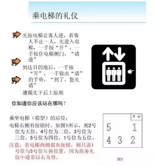 组织部整理的领导干部排序！（超级实用）