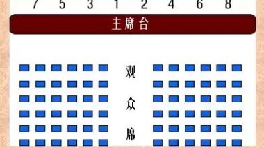 组织部整理的领导干部排序!(超级实用)